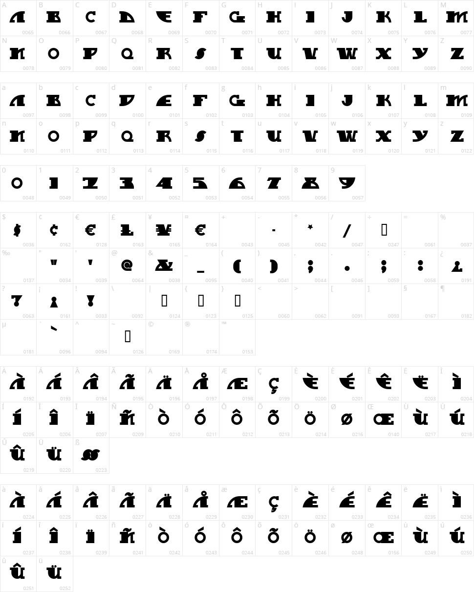MyGalSwoopy NF Character Map