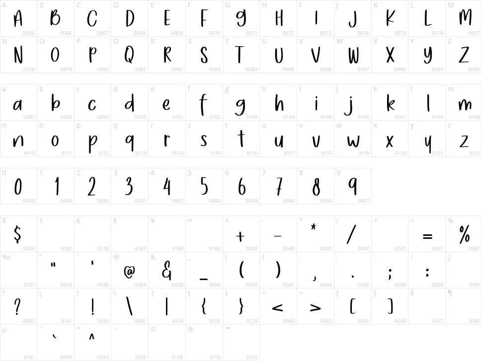 Mykilove Character Map