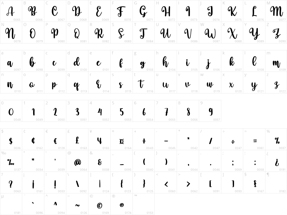 Myloves Character Map