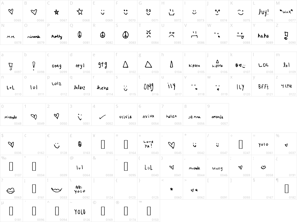 MyRanda Symbols Character Map