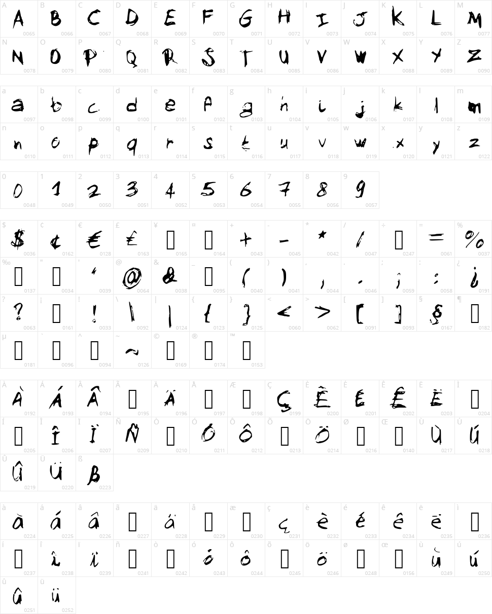 My Sketch Font Character Map