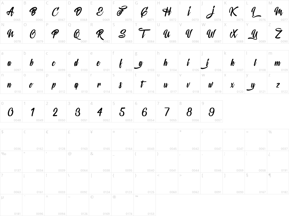 Mysterious Lovers Character Map