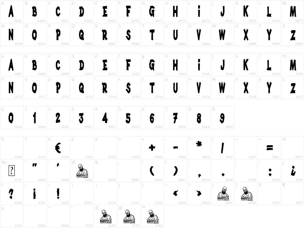 Mystery Lake Character Map