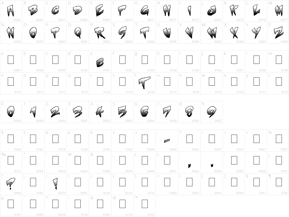 Mystery Character Map
