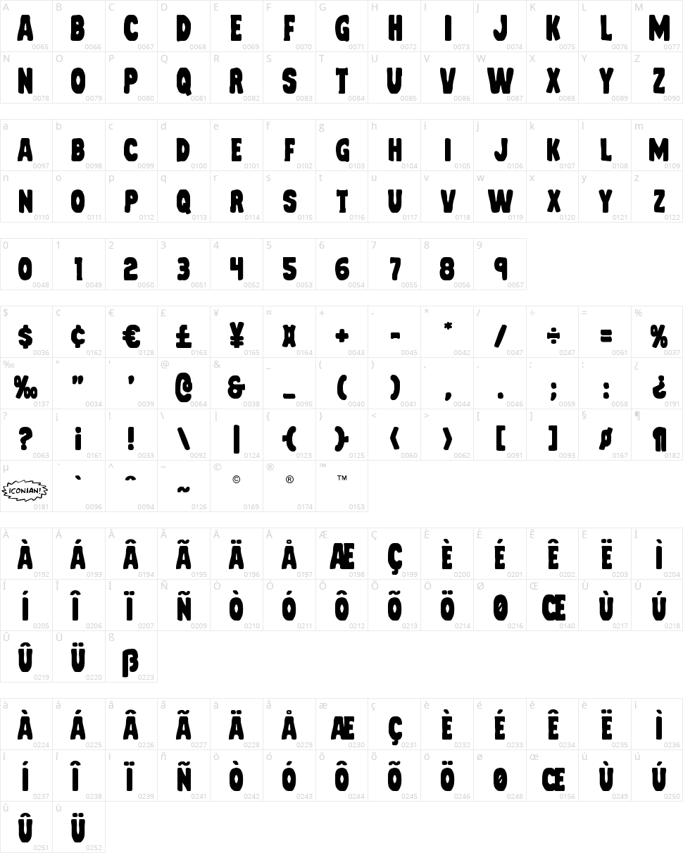 Mystery Mobile Character Map