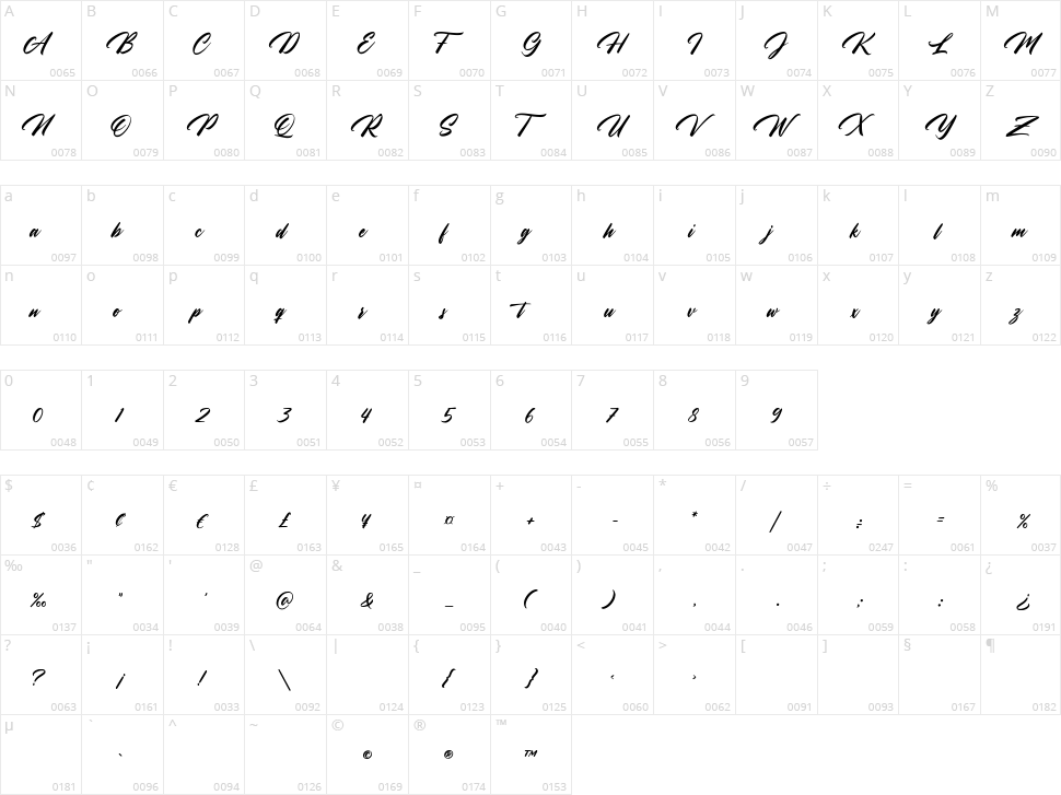 Mystic Crystal Character Map
