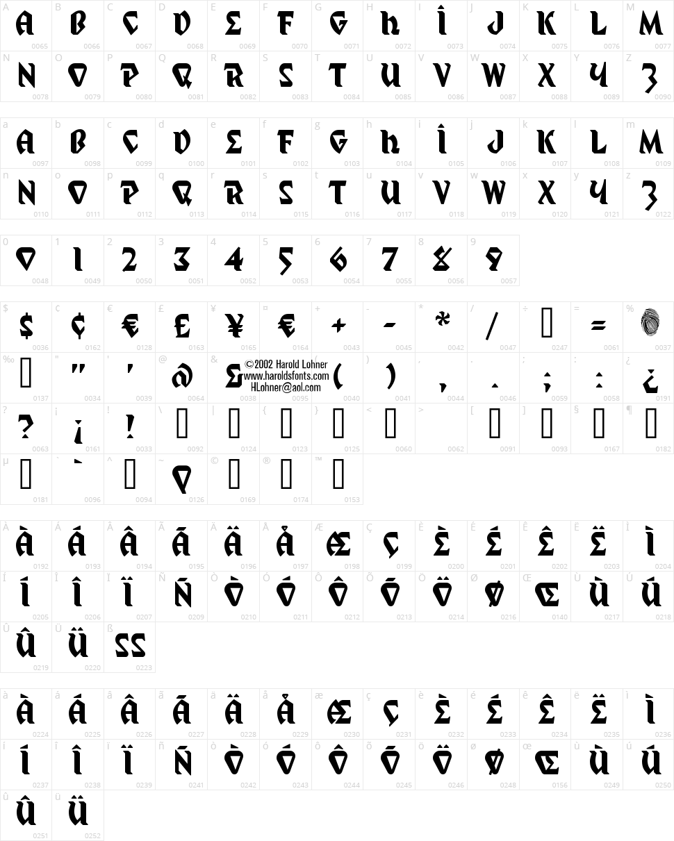 Mystic Prophet Character Map
