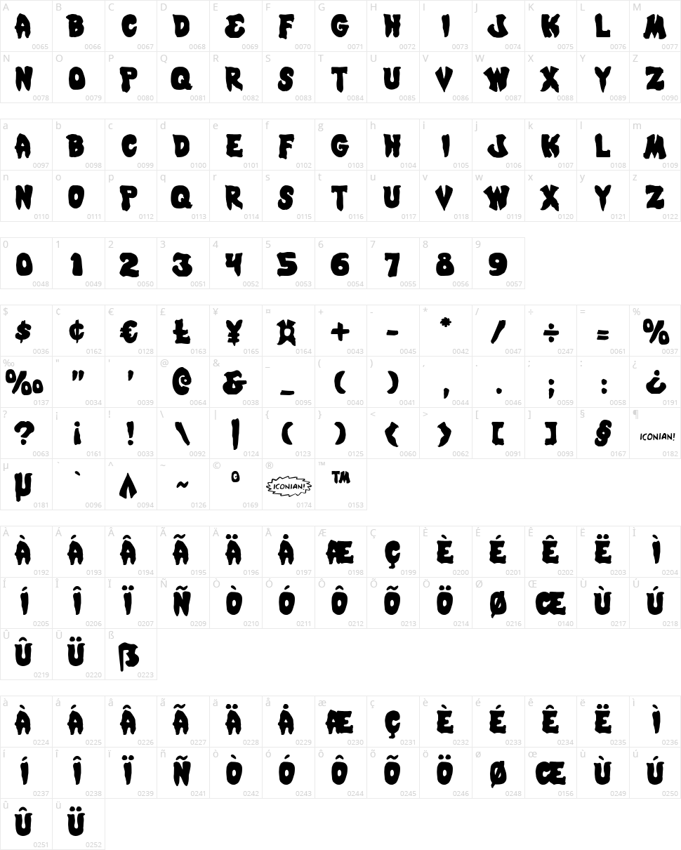 Mystic Singler Character Map