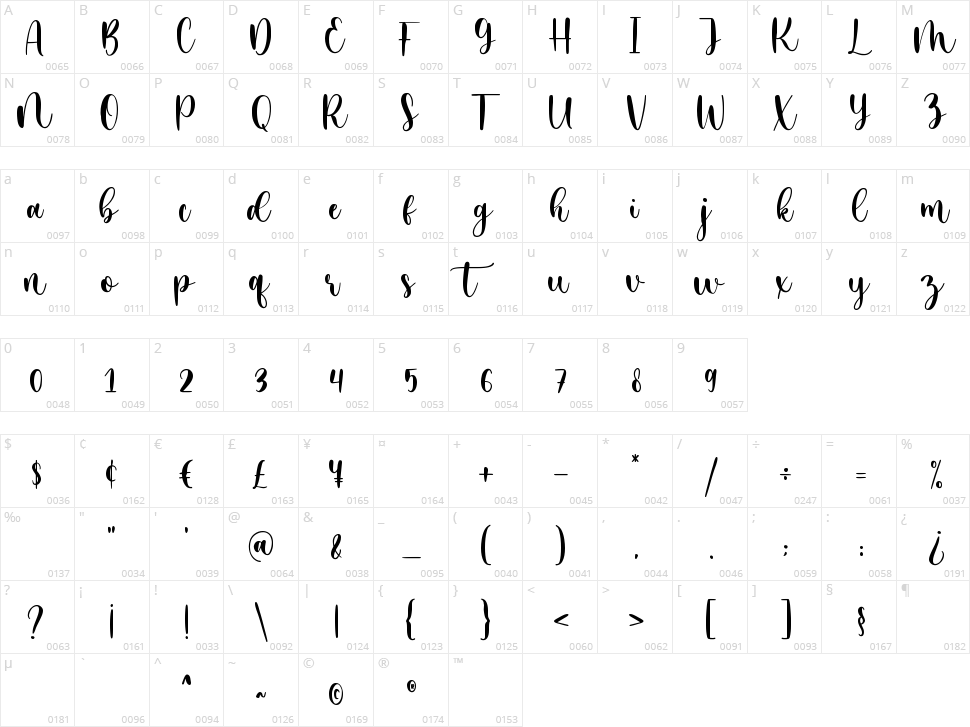 Mystical Snow Character Map