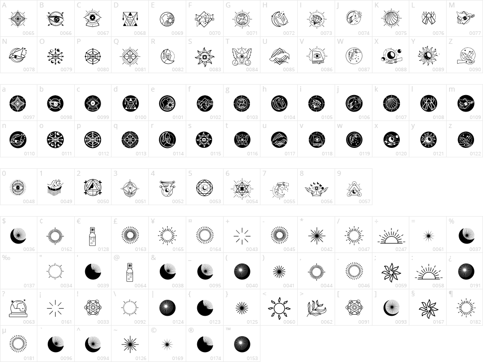 Mystiqious Character Map