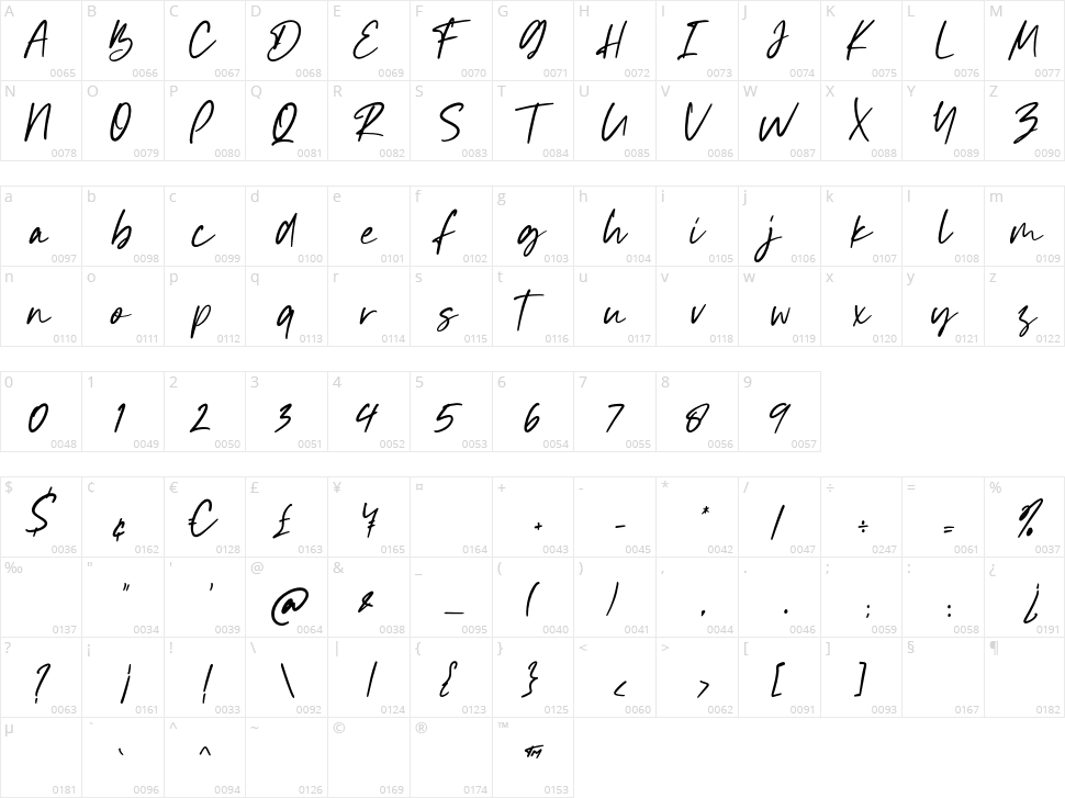 Mystique Character Map