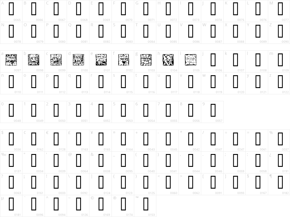 Mythago Character Map