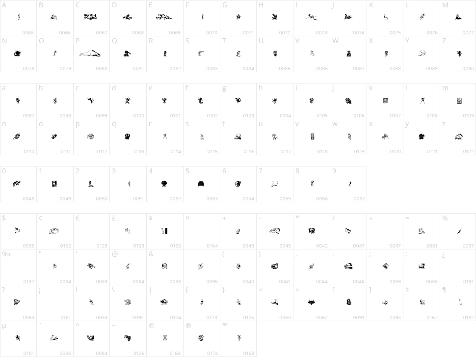 Mythologicals One Character Map