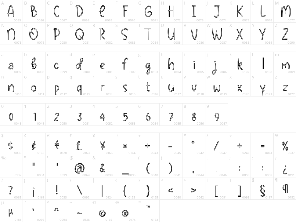 Mythsmiley Character Map
