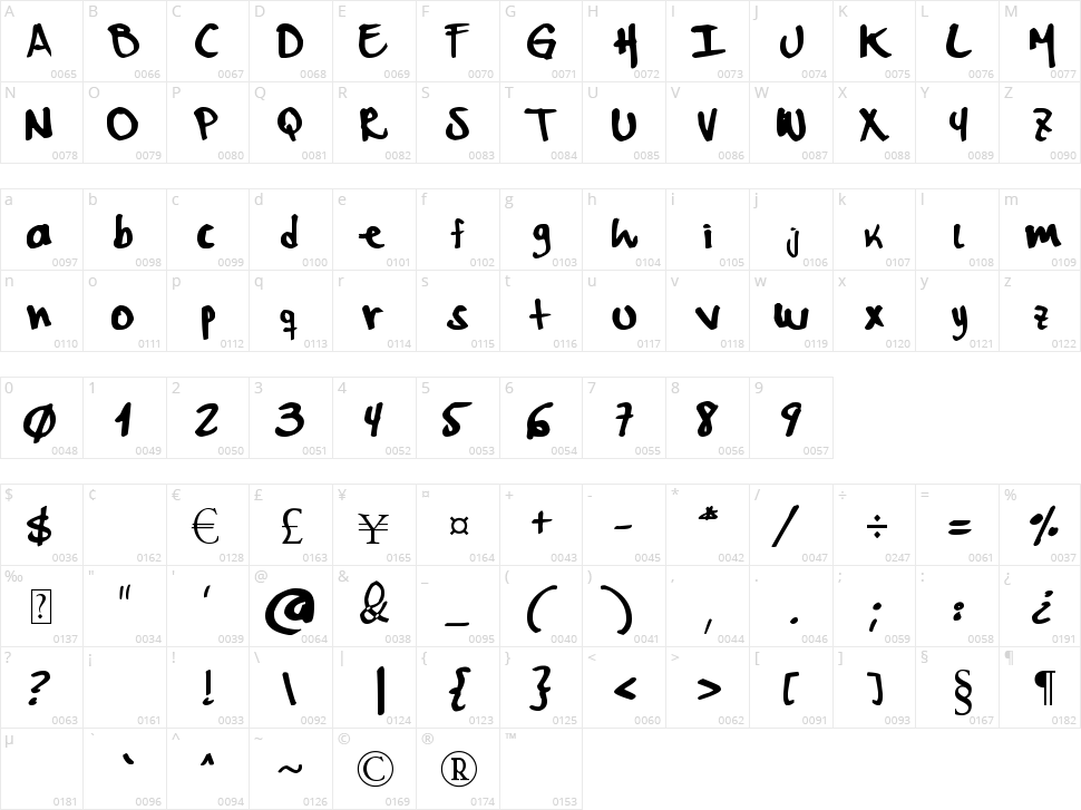 MyWord Character Map
