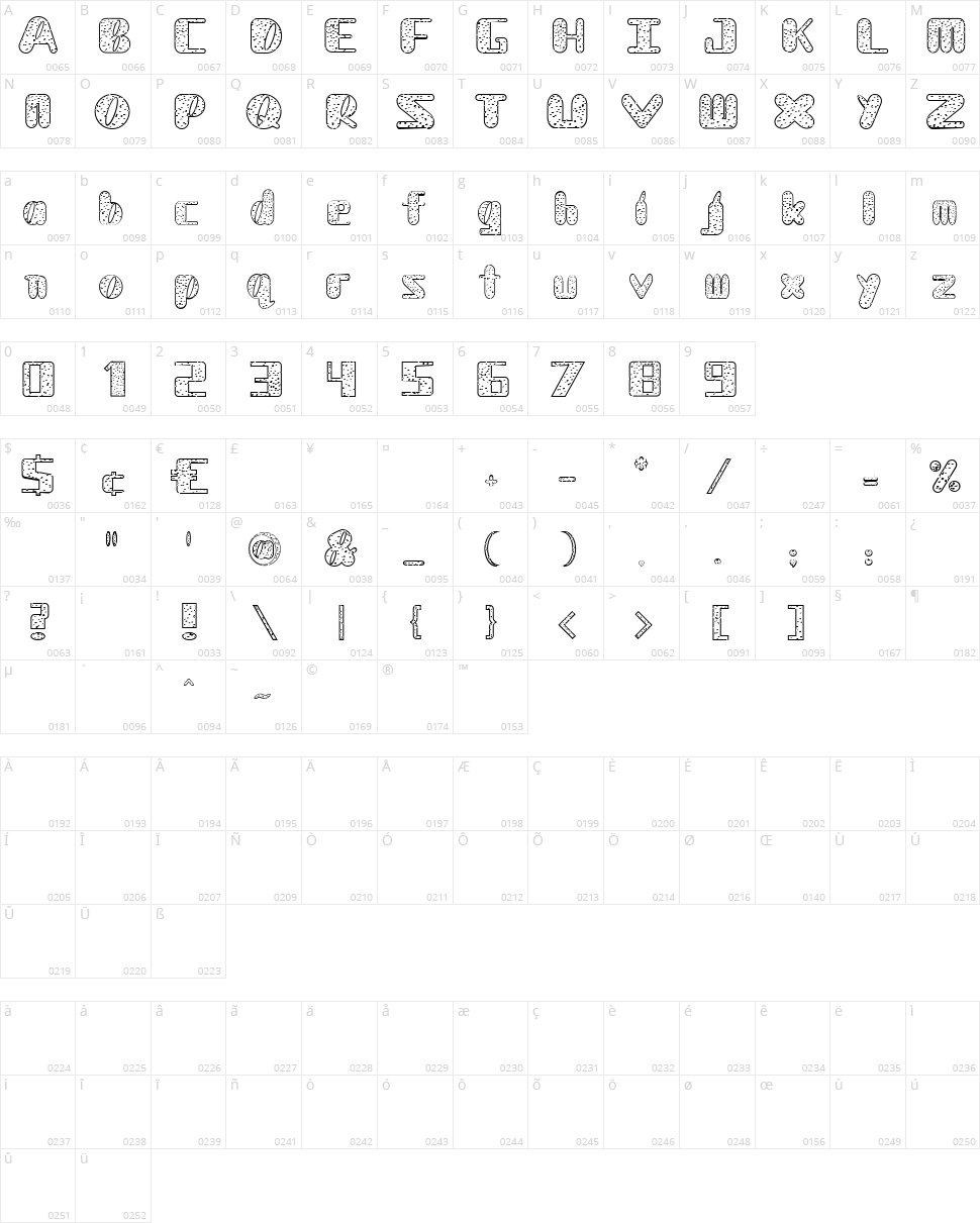 NADC Dalmatian Character Map