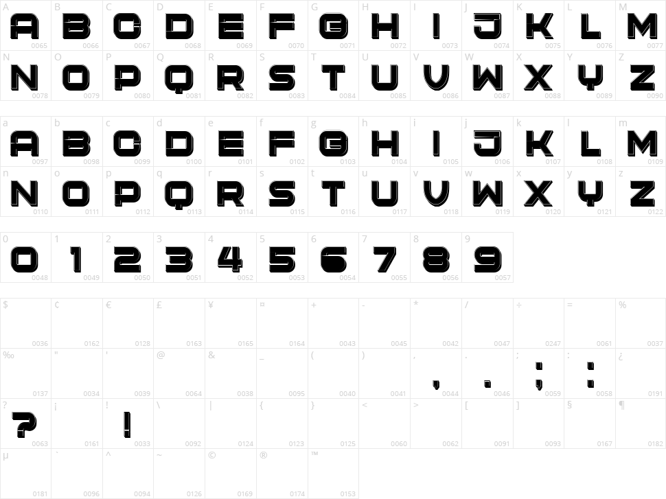 Naglakawlakaw Character Map