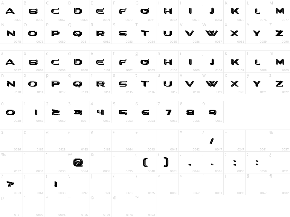 Nagoya Character Map