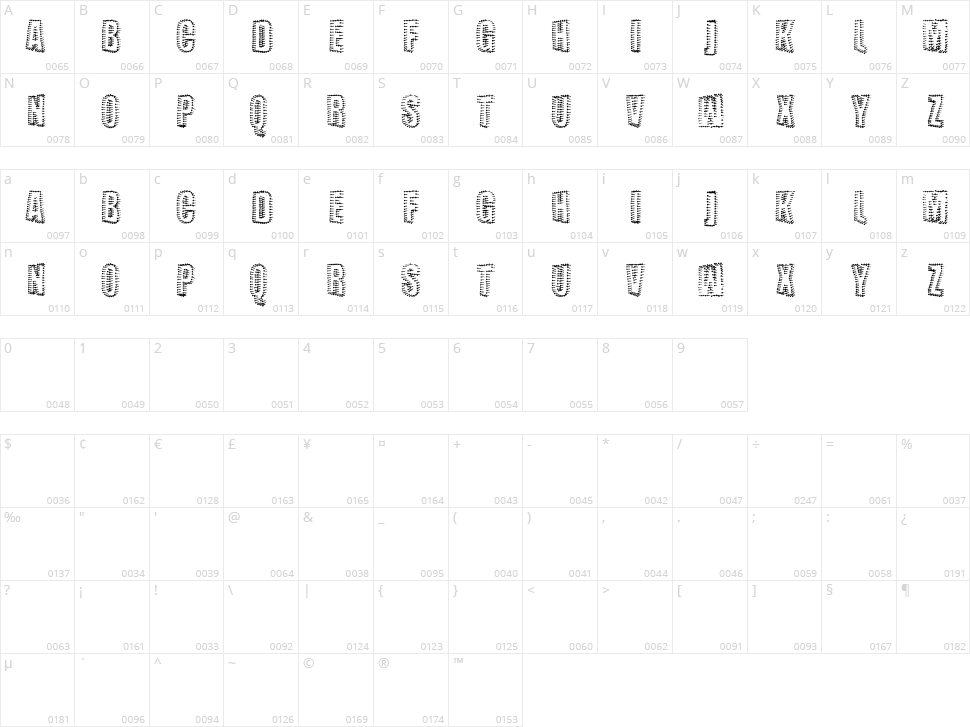 Nailed Character Map
