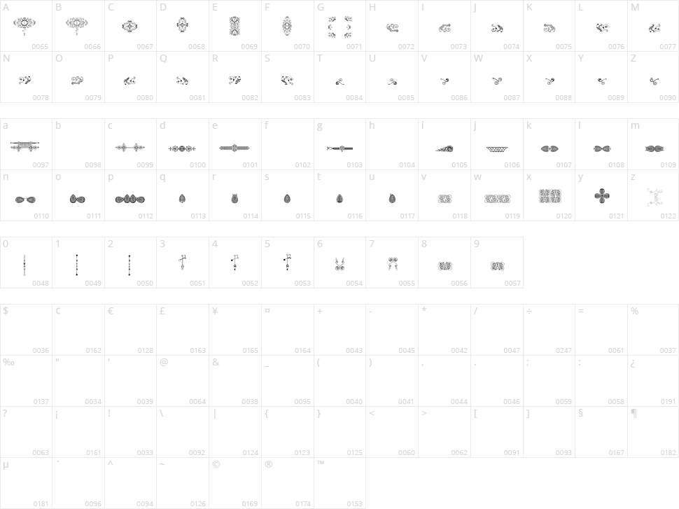 Naive Ornaments Character Map