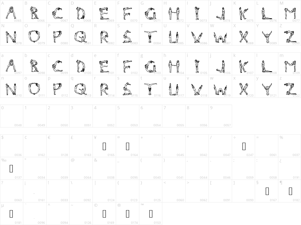 Naked Chicks Character Map