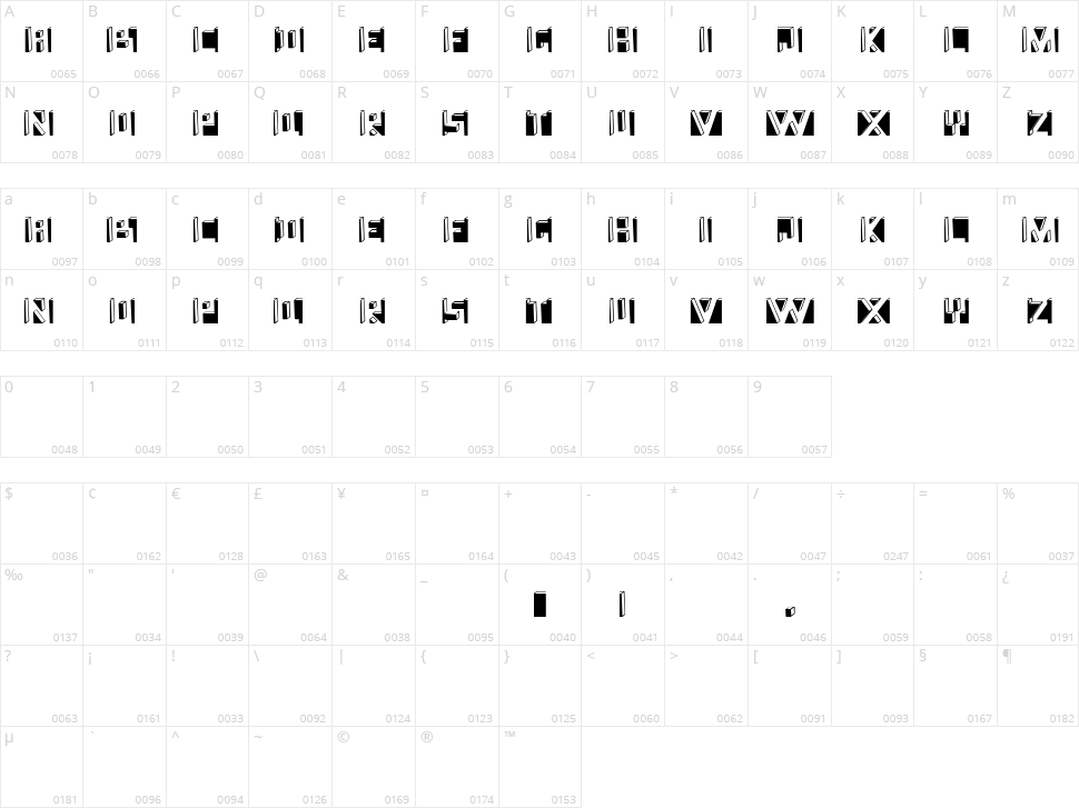 Namafont Character Map