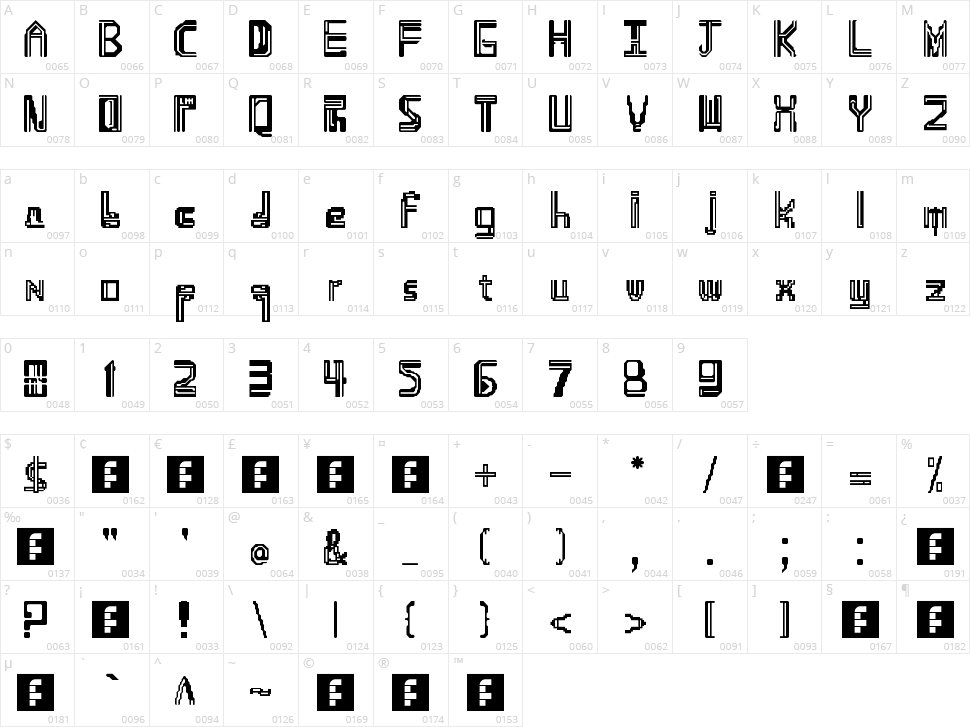 Namdemian Character Map