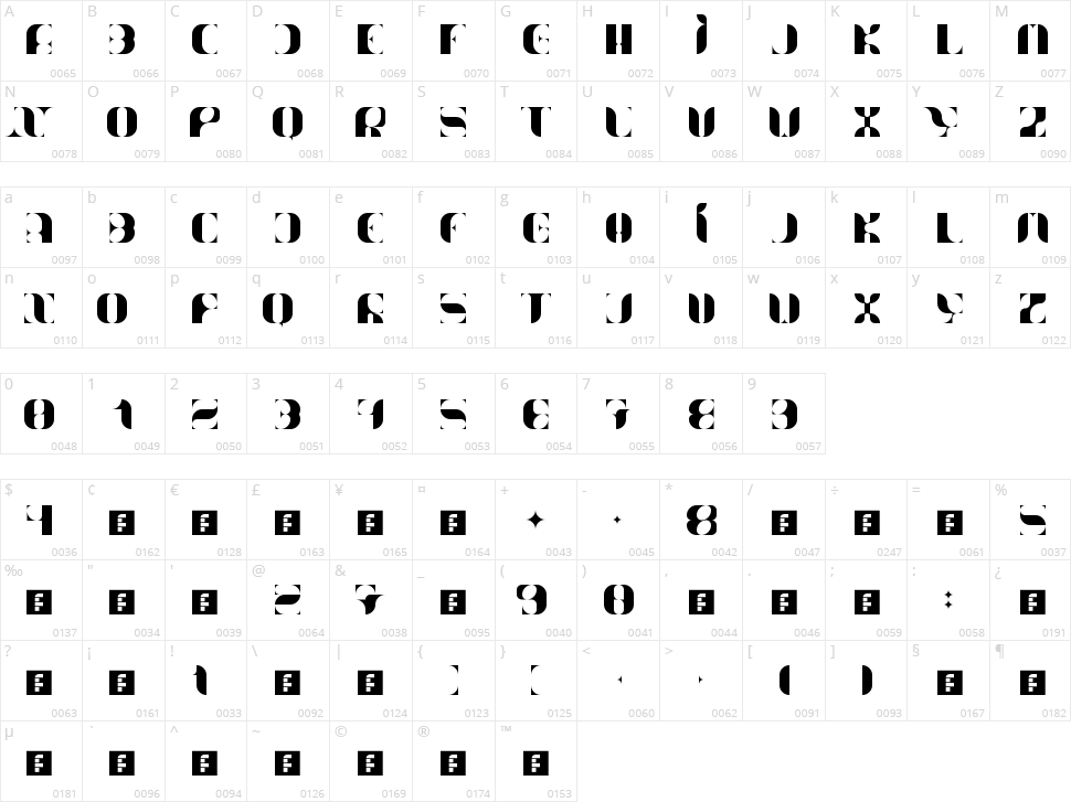 Nameator Character Map