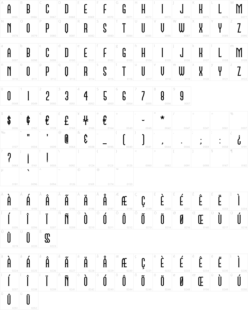 Namesake NF Character Map