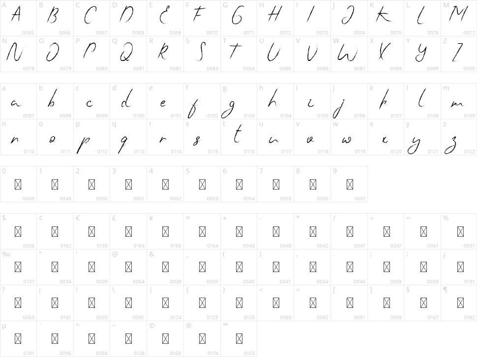 Naminasae Character Map