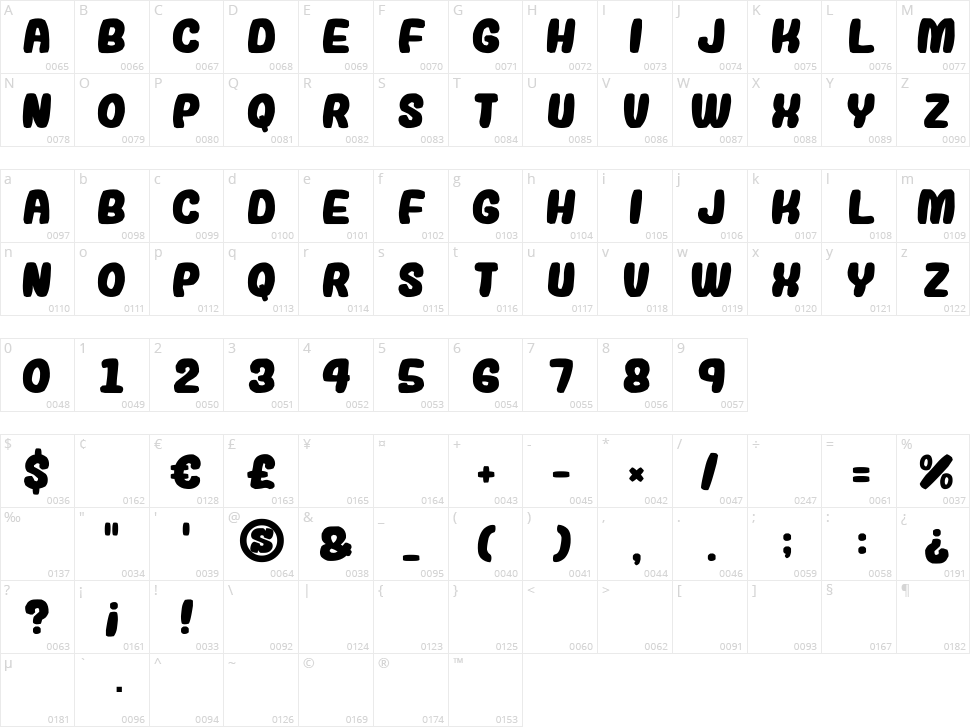 Naname Goma Character Map
