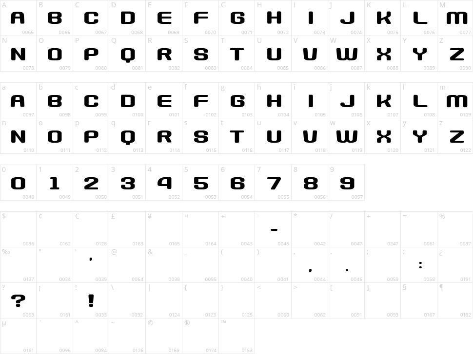 Nanikano Capsule Character Map