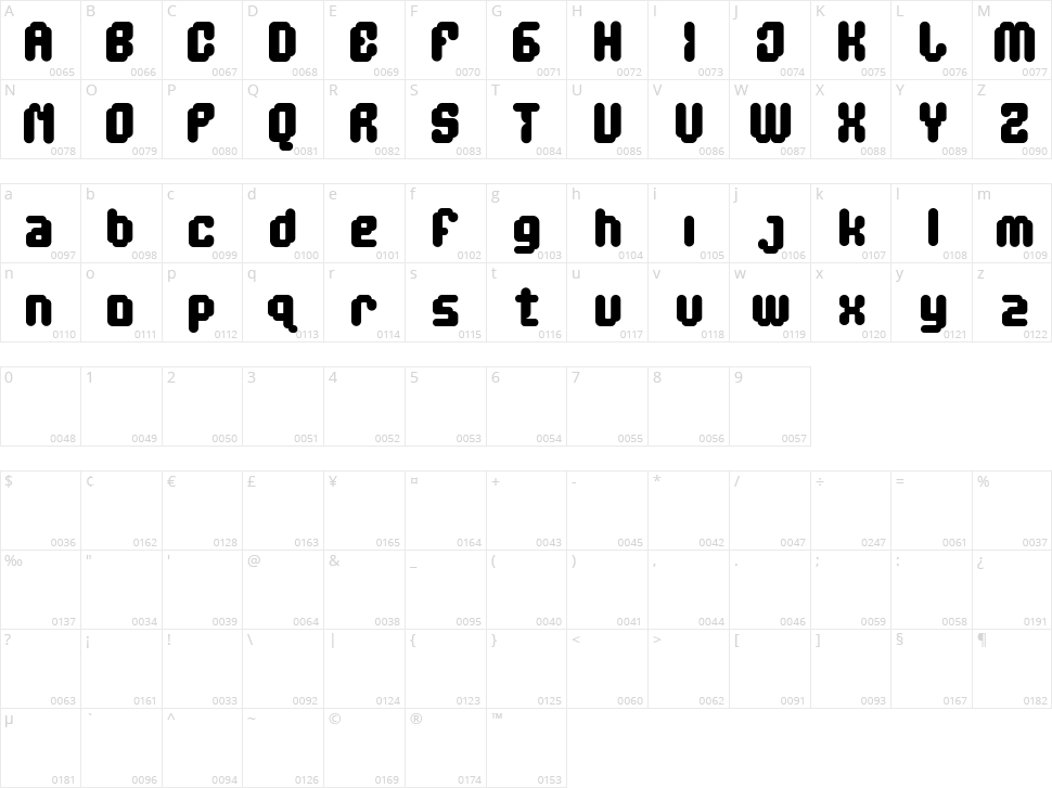 Nano Pix Character Map