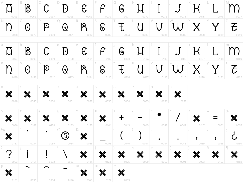Nantronte Character Map