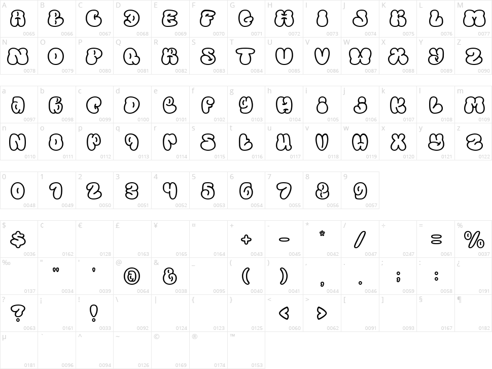 Napblow Character Map