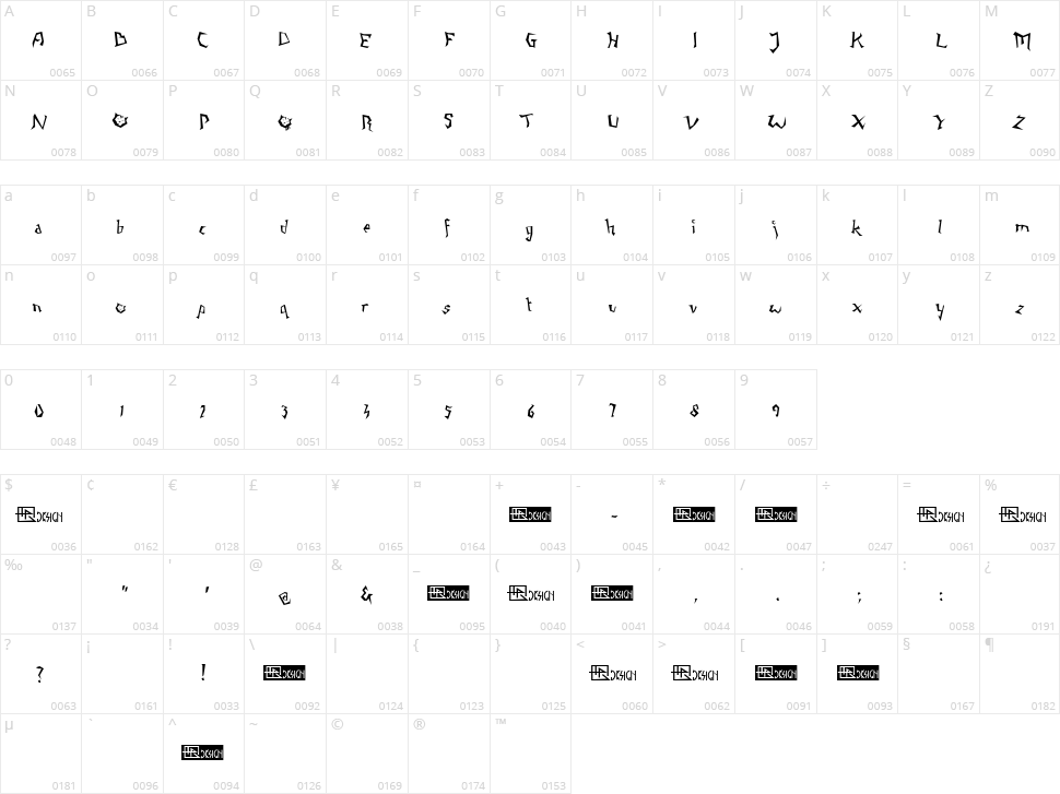 Napping Cat Character Map