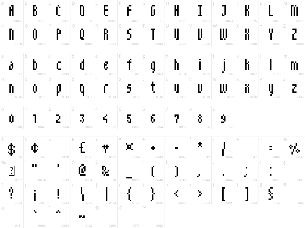 NarrowPix Character Map