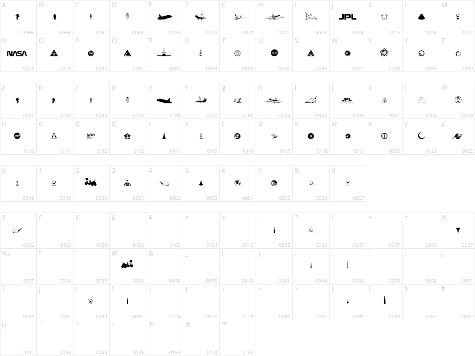 NASA Dings Character Map