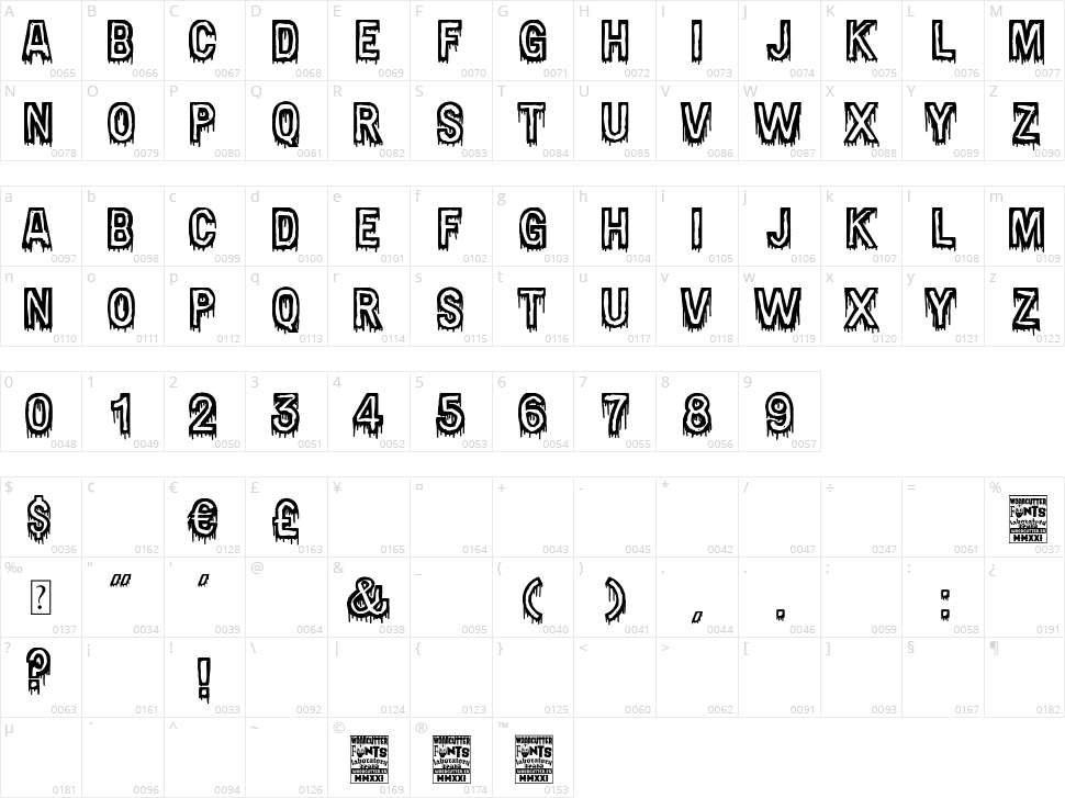 Nasty Tuesdays Character Map