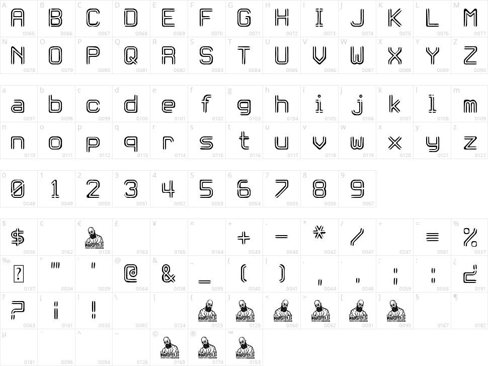 Nasty Works Company Character Map