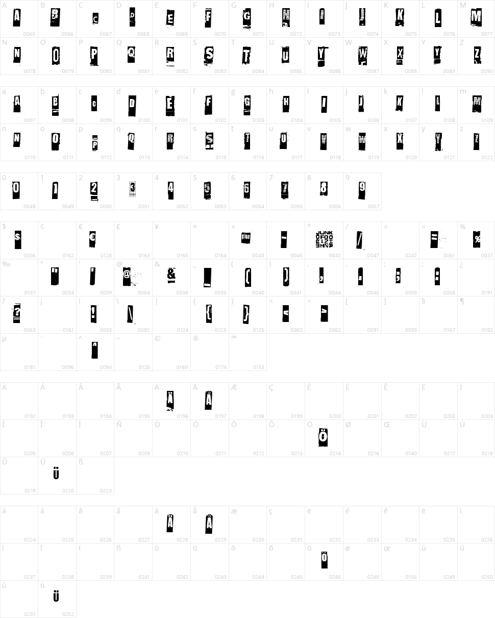 Nasty MSG Character Map