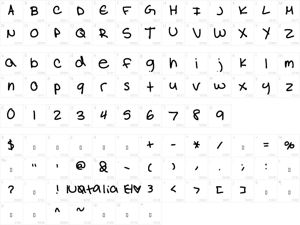 Natalia Colleen Character Map