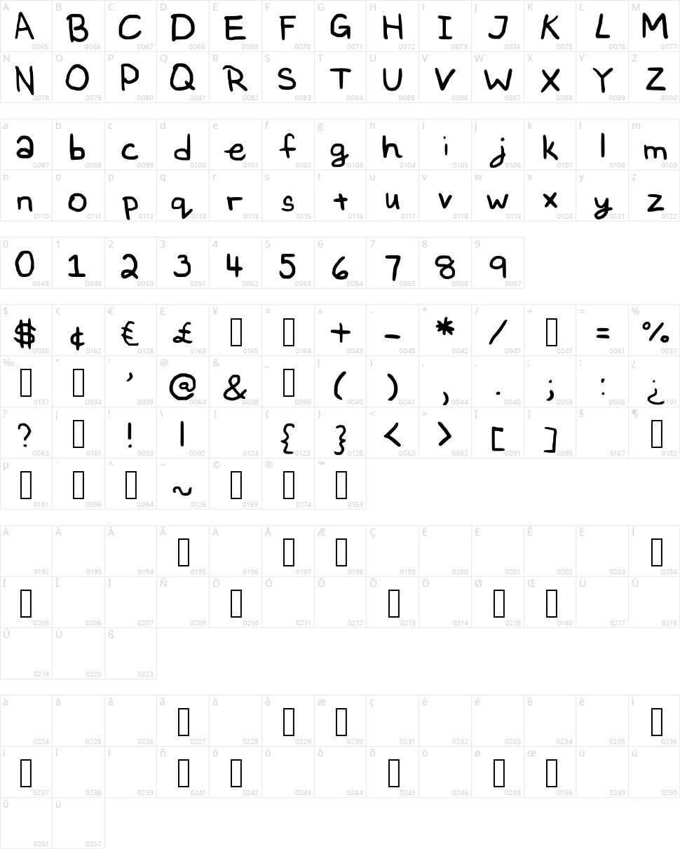 NataliesFont Character Map