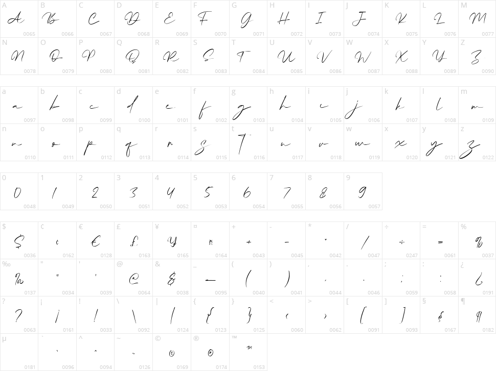Nathaly Couple Character Map