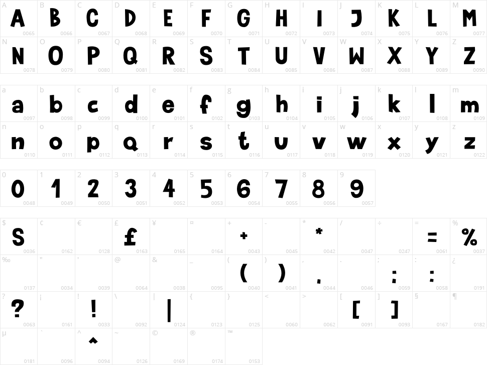 Nathaniel-19 Character Map