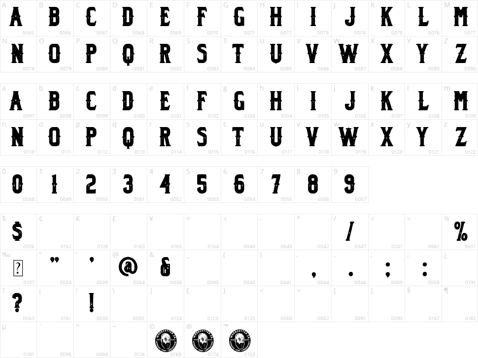 National Biker Co. Character Map