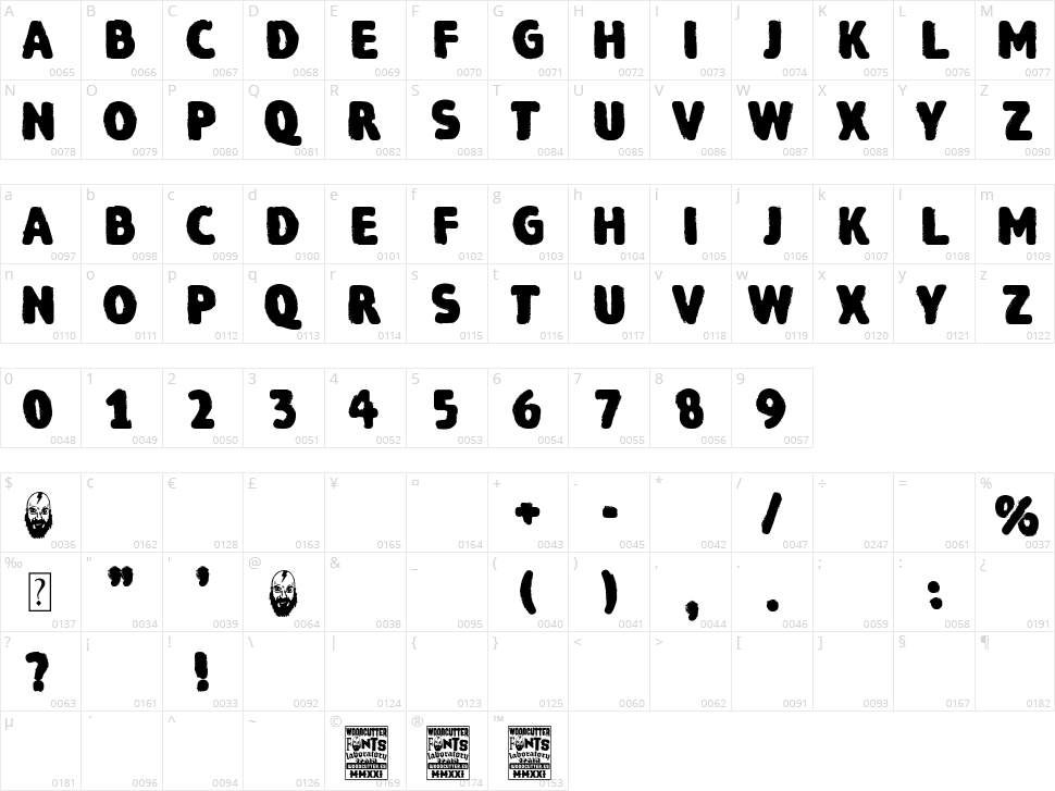 National Chaos Character Map
