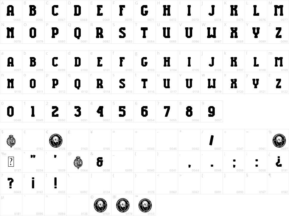 National College Character Map