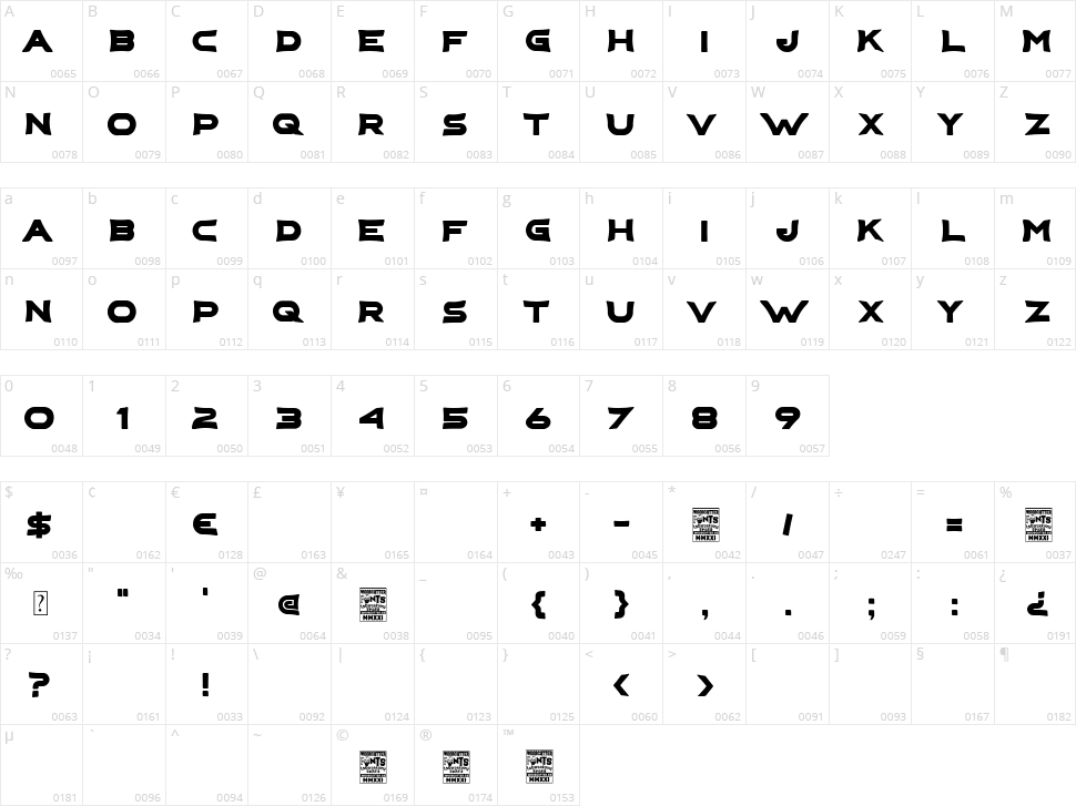 National Empire Character Map