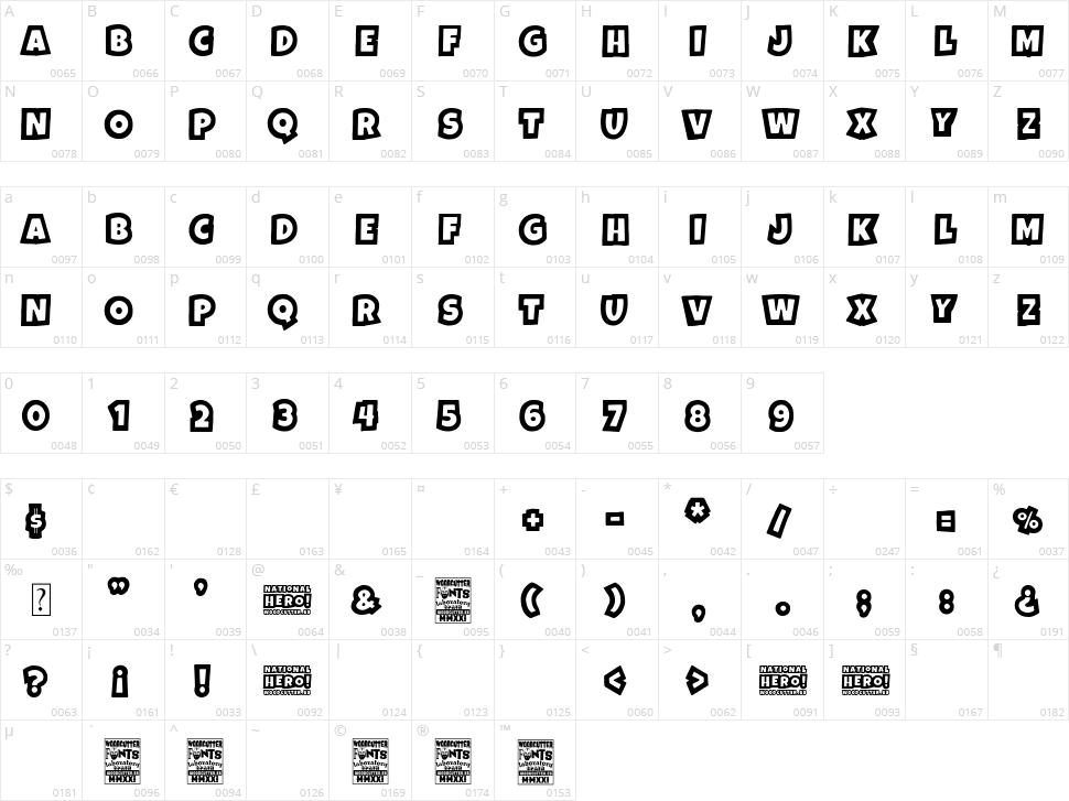 National Hero! Character Map
